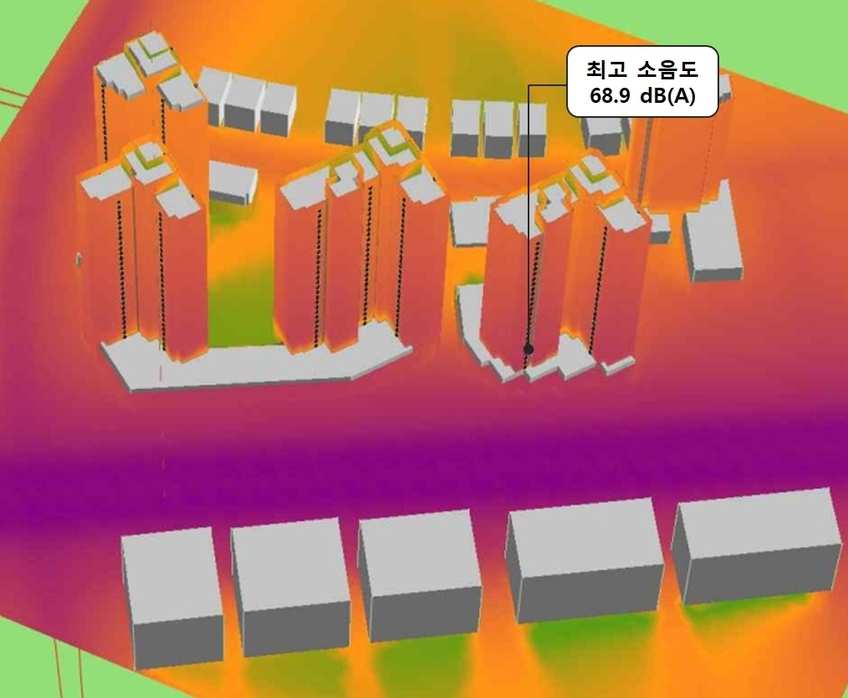 그림6- 소음 시뮬레이션 3D 분석 개선전