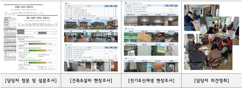 사업준비 절차