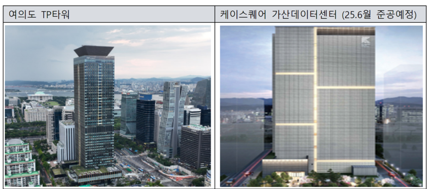 출처: //tptower.co.kr/ko/About/galleryList.asp, //www.koramco.co.kr/esg/esg_01Page.do