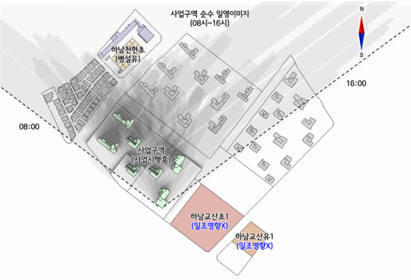 교육환경 일조검토
