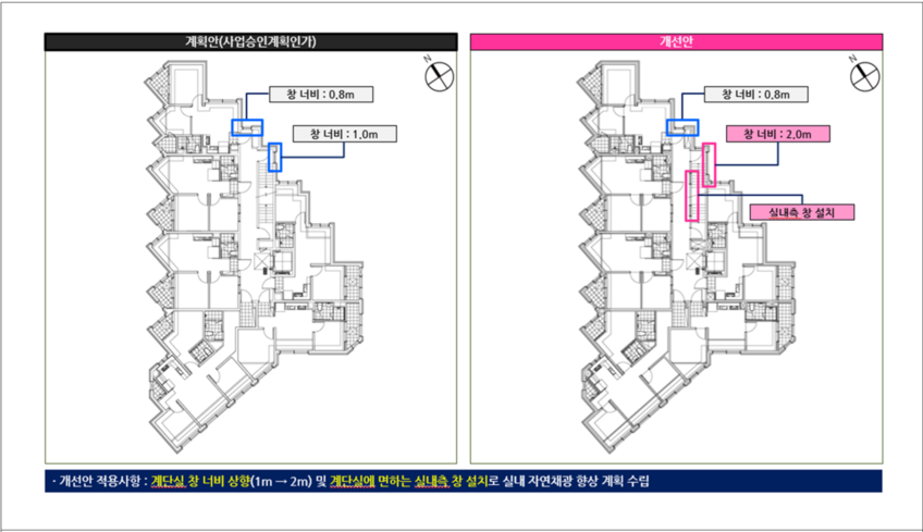 실내 빛환경 개선안 적용사항- 101동 계획안과 개선안 비교