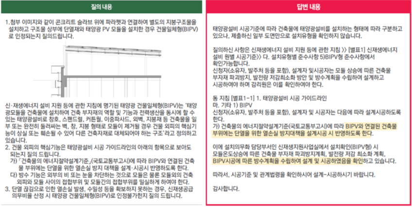 한국에너지공단 질의답변- BIPV 인정여부