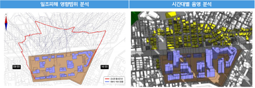 일조권 시뮬레이션 분석