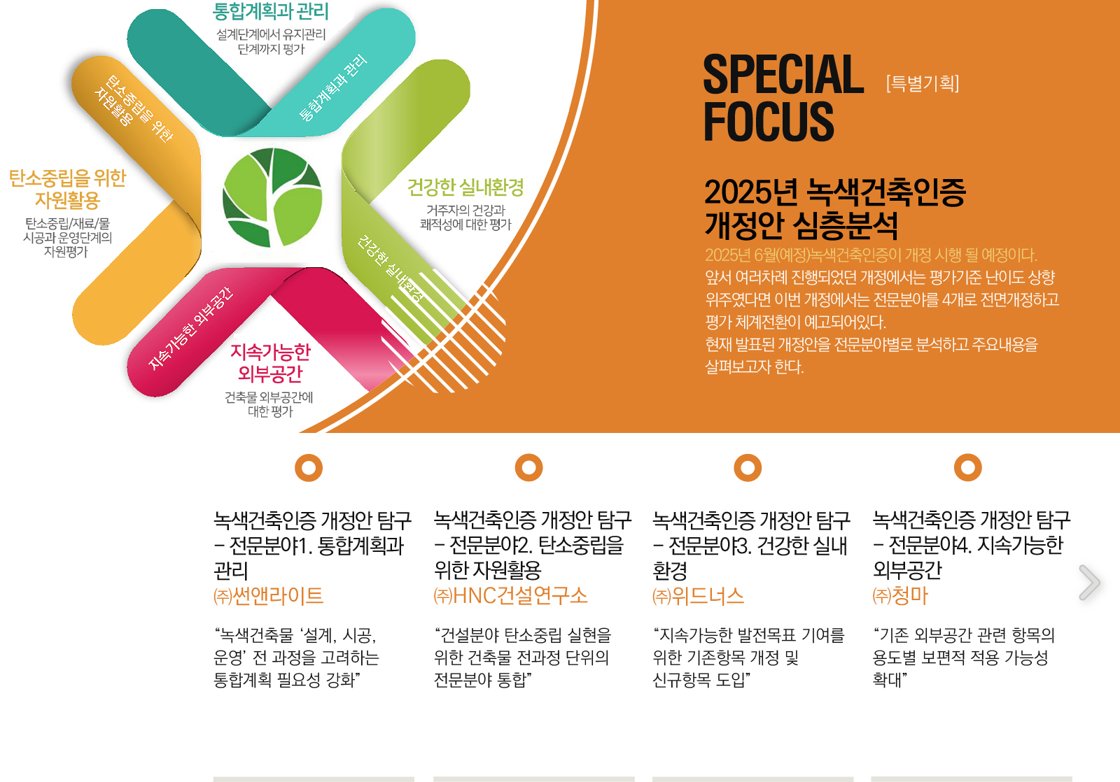 배너